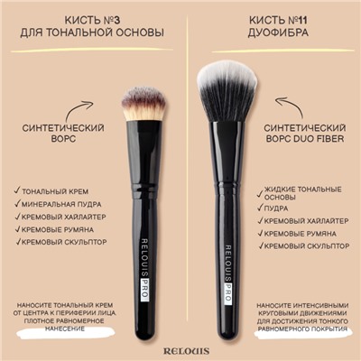 Кисть Косм №3 для тон основы Foundation Brush