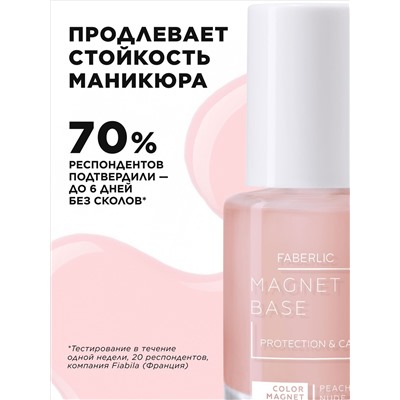Укрепляющая база для ногтей Magnet Base