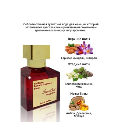 Туалетная вода #22997223