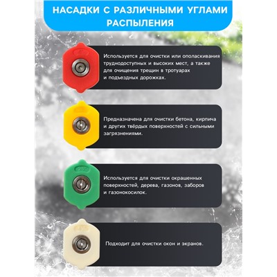 Насадка-распылитель, 0-15-25-40 град, посадочный d=12 мм, набор 4 шт.