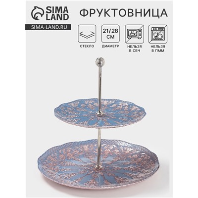 Фруктовница «ЭЛЕОНОРА БРОНЗА», d=21/28 см, стекло, голубая, розовая