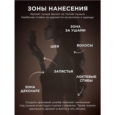 Духи для женщин Mur Mur Noir