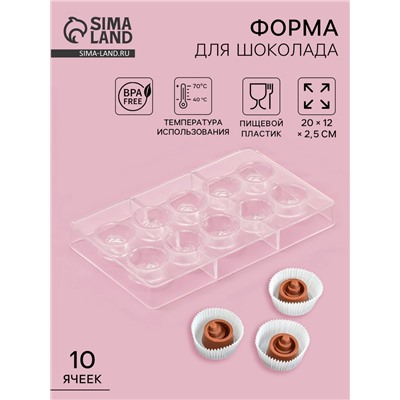 Форма для конфет и шоколада «Конфи», 20×12×2.5 см, 10 ячеек 3×1.5 см, прозрачная