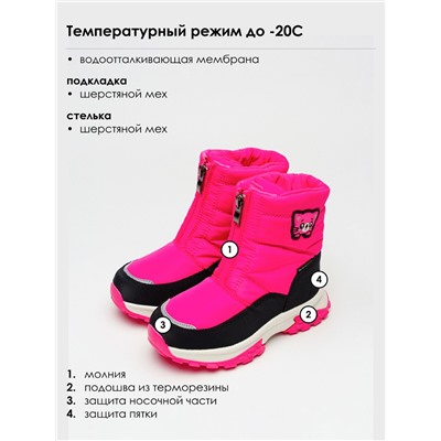 Ботинки для девочек фуксия,черный
