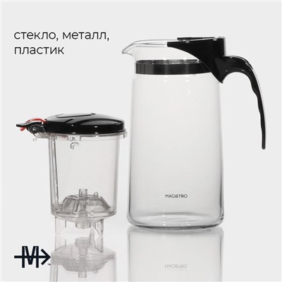 Заварочный чайник Magistro «Мантана», 900 мл, пластиковое сито, стекло