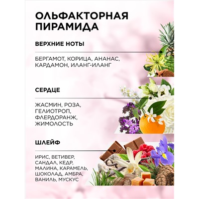 Парфюмерная вода для женщин O Feerique Sensuelle