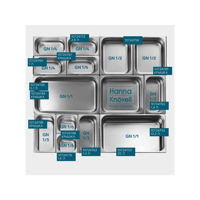 Крышка к гастроёмкости GN 1/4 Hanna Knövell, 265×162 мм, толщина 0.8 мм, нержавеющая сталь
