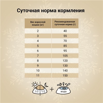 Сухой корм CRAFTIA HARMONA для взрослых кошек из курицы и рыбы 1.4 кг