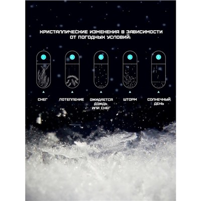 Барометр - штормгласс TAKE IT EASY «Череп», 10×9 см