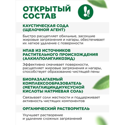 Чистящее средство для кухни «Антижир» Grizzly