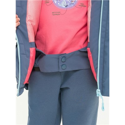 Куртка для девочек