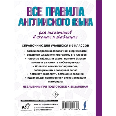 АСТ В. А. Державина "Все правила английского языка для школьников в схемах и таблицах"