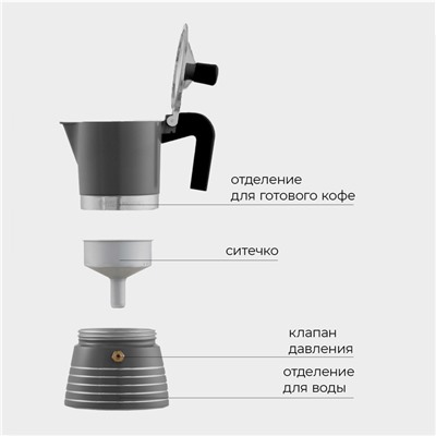 Кофеварка гейзерная Magistro Moka, на 1 чашку, 50 мл, алюминий, серая