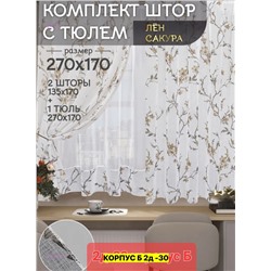 Шторы кухня 2046418-1