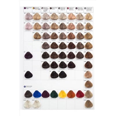 TEFIA Mypoint Зеленый корректор для волос / Permanent Hair Coloring Cream, 60 мл KRISTALLER, 1130574