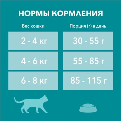Сухой корм Purina One для домашних кошек, индейка/злаки, 3 кг
