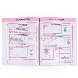 Полный курс начальной школы. Английский язык в таблицах и схемах. 1-4 класс