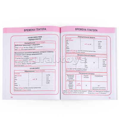 Полный курс начальной школы. Английский язык в таблицах и схемах. 1-4 класс