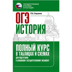АСТ Баранов П.А. "ОГЭ. История. Полный курс в таблицах и схемах для подготовки к ОГЭ"