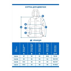 Куртка NIKASTYLE, 1125415