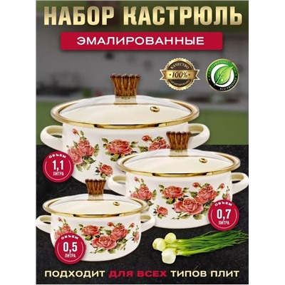 Набор кастрюль #22984124