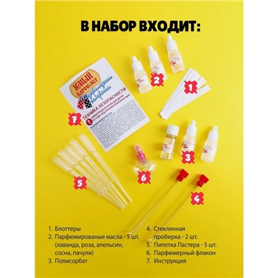 Набор для создания духов «Парфюмерная симфония. Рок-н-ролл»