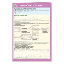 Эксмо "Общая гистология"