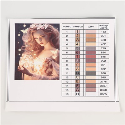 Алмазная мозаика с частичным заполнением на подрамнике «Лесная фея», 20×30 см, с гирляндой