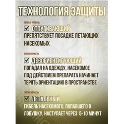 Костюм противоэнцефалитный антимоскитный Барьер - Инсекто У (Хаки)