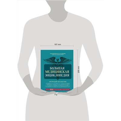 Эксмо под ред. Елисеева "Большая медицинская энциклопедия. Более 550 заболеваний и диагнозов с полным описанием"