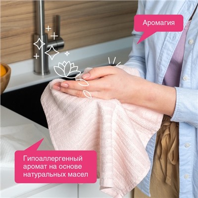 Жидкое мыло Synergetic "Аромамагия", 5 л