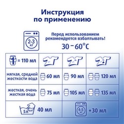 Жидкое средство для стирки «Ласка», гель, для светлых и белых тканей, 1 л