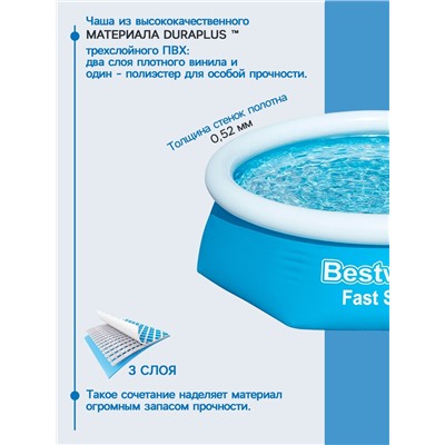 УЦЕНКА Бассейн надувной Bestway Fast Set 57448/57494, 244×61 см, круглый