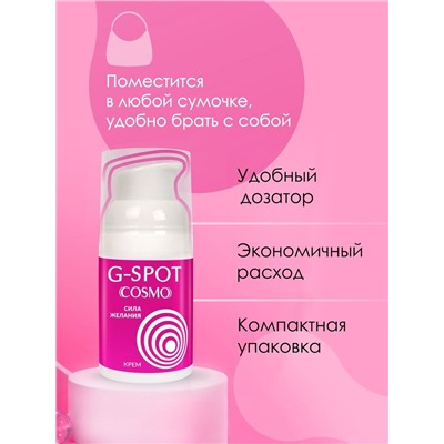Стимулирующий интимный крем для женщин Cosmo G-spot - 28 гр.