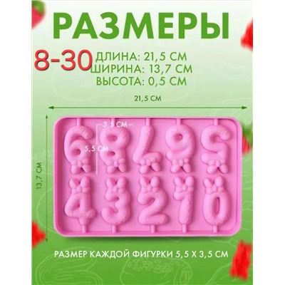 Форма силиконовая Цифры