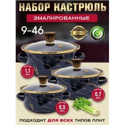 Набор кастрюль #22765713