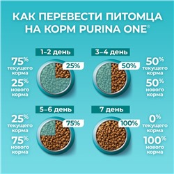Сухой корм Purina One для стерилизованных кошек, курица/злаки, 1.5 кг