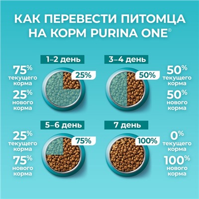 Сухой корм Purina One для стерилизованных кошек, курица/злаки, 1.5 кг