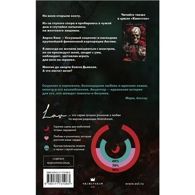 АСТ Вероника Десмонд "Акцентор"