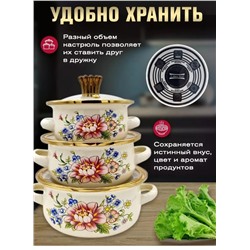 Набор кастрюль #22984121