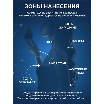 Туалетная вода для женщин Zodiac Aer