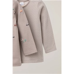 CROCKID Джемпер К 301944-2уп