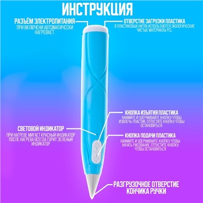 3D ручка с блоком питания, PCL пластик светиться в темноте, голубая
