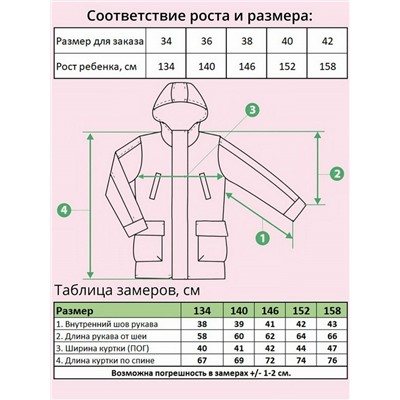 Куртка Т802 т.синий