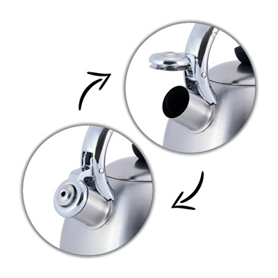 Чайник #23062674