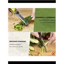 Ножницы кухонные универсальные #22979528