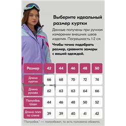 Горнолыжный костюм MTFORCE, 1079990