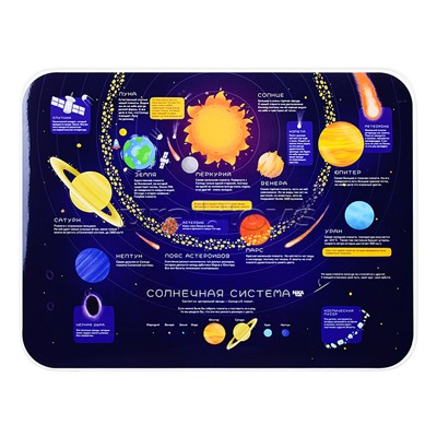 Комплект детской мебели "Солнечная система"