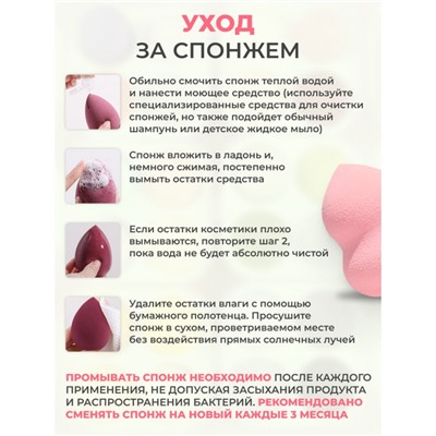 Спонжи для нанесения макияжа желтые 4 шт