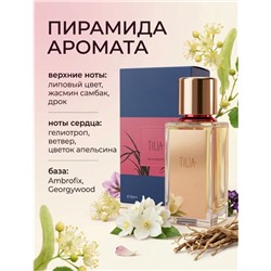Набор духов #23346292